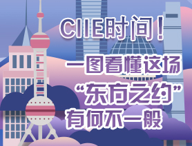 CIIE時(shí)間！一圖看懂這場&ldquo;東方之約&rdquo;有何不一般