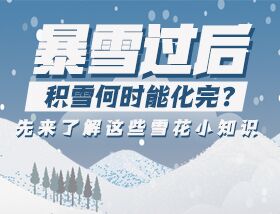 暴雪過后積雪何時(shí)能化完？