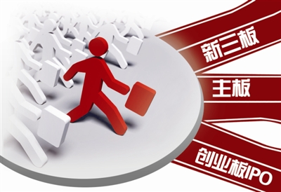 創(chuàng)業(yè)板設層級優(yōu)質(zhì)企業(yè)能否回歸