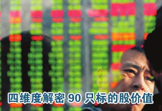 轉(zhuǎn)融券今正式啟動 四維度解密90只標的股價值