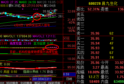 姚偉彪與&ldquo;姚偉龍&rdquo;是啥關(guān)系？