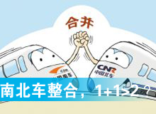 南北車整合，1+1>2？