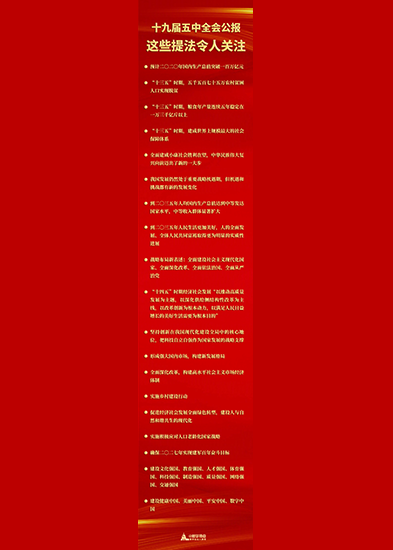 十九屆五中全會(huì)公報(bào)中，這些提法令人關(guān)注