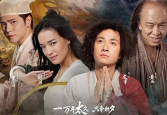 票房怎么分？華誼利潤或更多