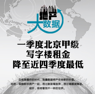 地產(chǎn)大數(shù)據(jù)--北京房子賣得好不好？看數(shù)據(jù)!