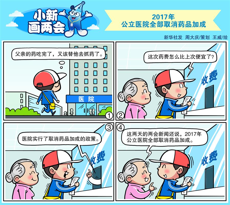 （圖表&middot;漫畫）[小新畫兩會(huì)]2017年公立醫(yī)院全部取消藥品加成