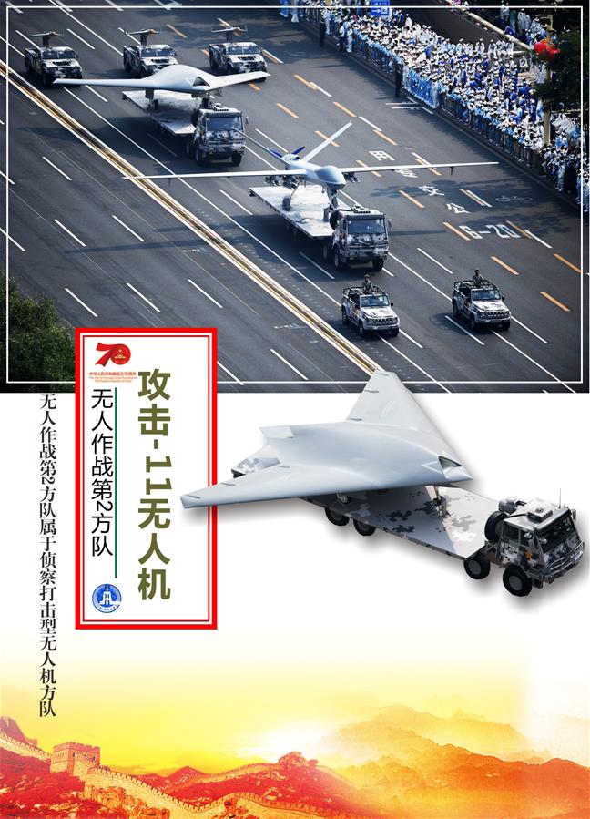 （圖表）[國(guó)慶70周年]無人作戰(zhàn)第2方隊(duì)&mdash;&mdash;攻擊&mdash;11無人機(jī)