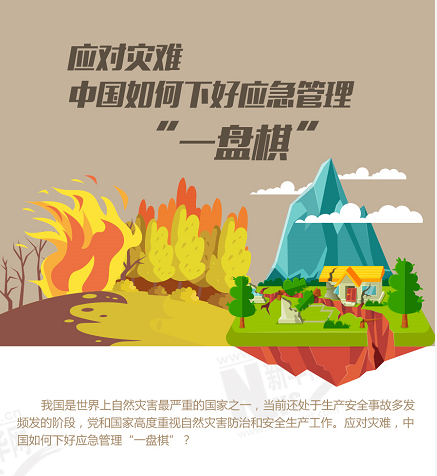 應(yīng)對災(zāi)難，中國如何下好應(yīng)急管理&ldquo;一盤棋&rdquo;？