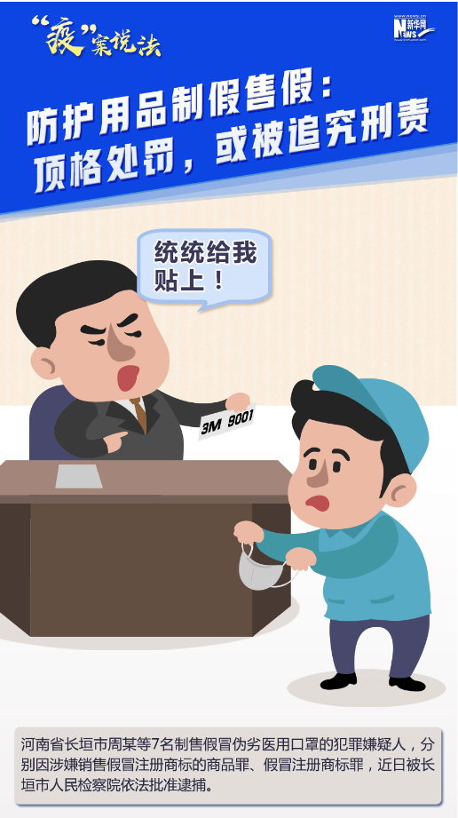 【&ldquo;疫&rdquo;案說(shuō)法】防護(hù)用品制假售假：頂格處罰，或被追究刑責(zé)！