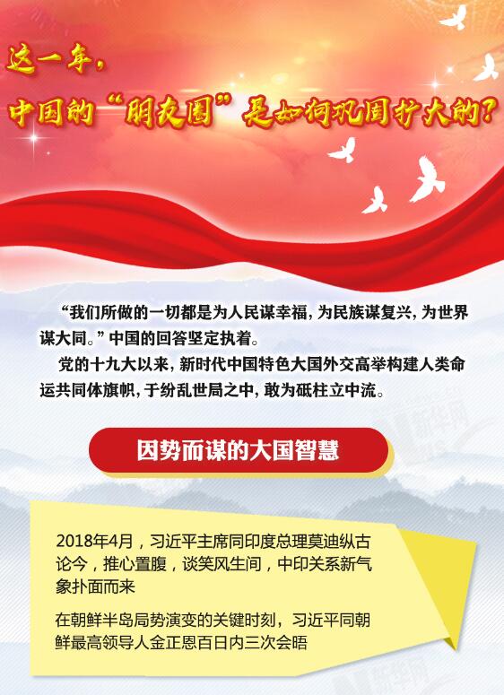 這一年，中國的&ldquo;朋友圈&rdquo;是如何鞏固擴(kuò)大的？