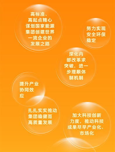 國家能源集團：加快改革融合，推動高質(zhì)量發(fā)展