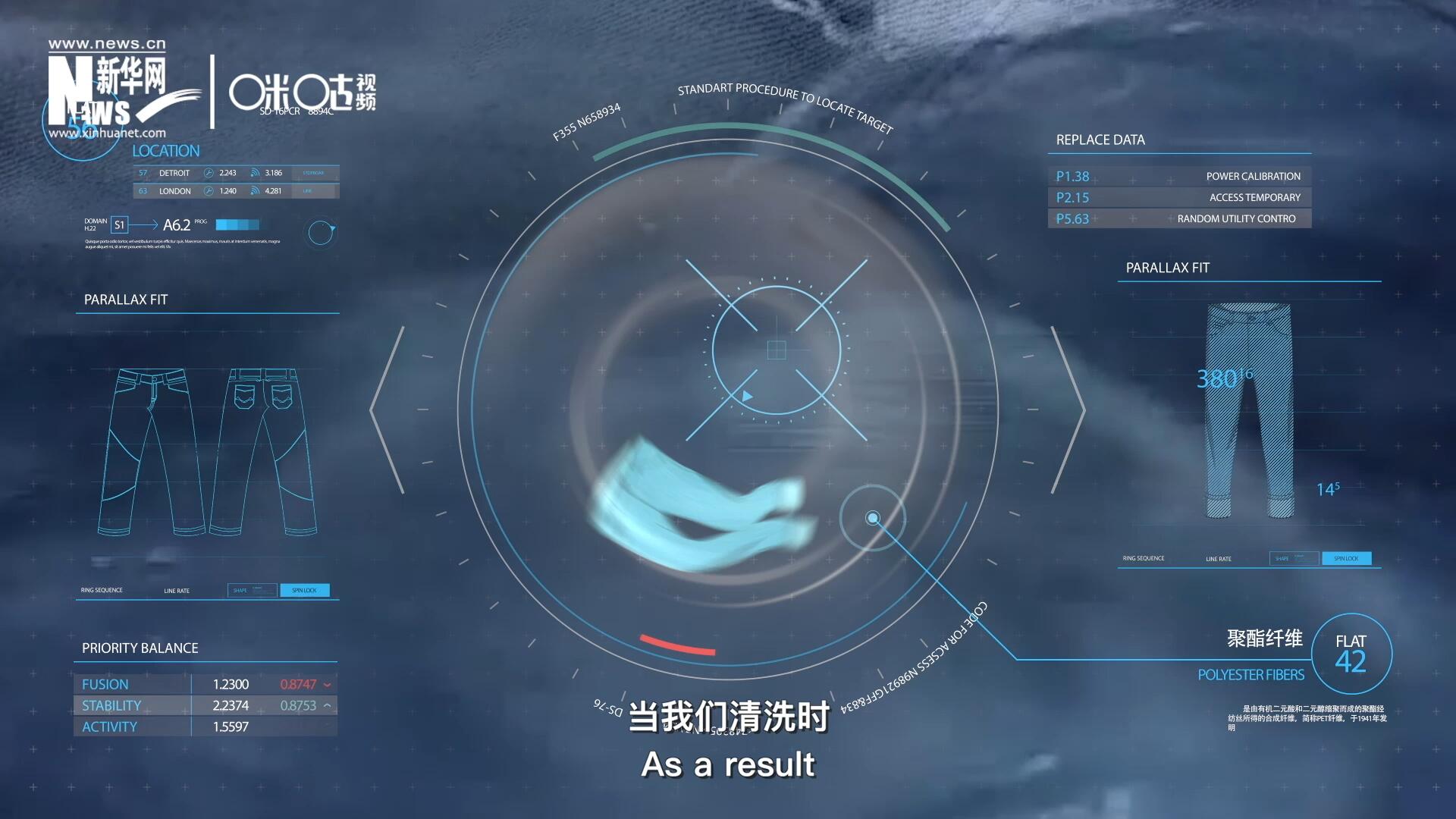 為了增強(qiáng)牛仔褲的彈性，面料里還會(huì)加入聚酯纖維