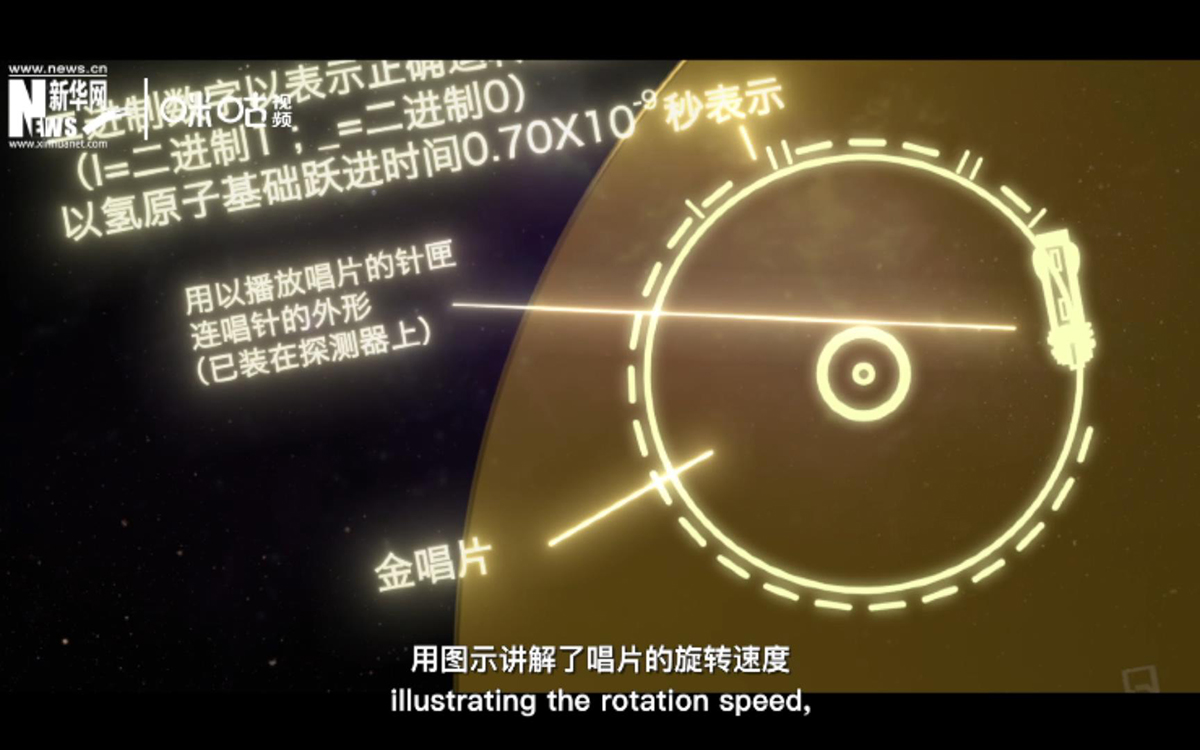 為了避免外星人不會(huì)使用，唱片的封面附上了&ldquo;說(shuō)明書(shū)&rdquo;