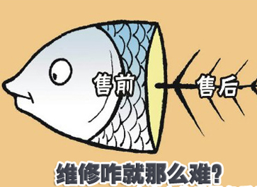 企業(yè)為刀俎，用戶是魚肉？