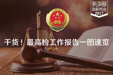 干貨！最高檢工作報告一圖速覽