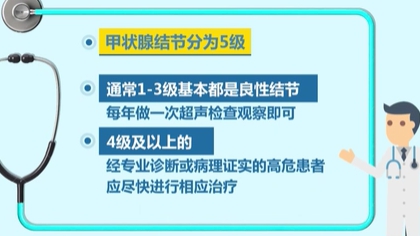 體檢查出結(jié)節(jié) 會癌變嗎？ 體檢最易查出甲狀腺、乳腺和肺結(jié)節(jié)
