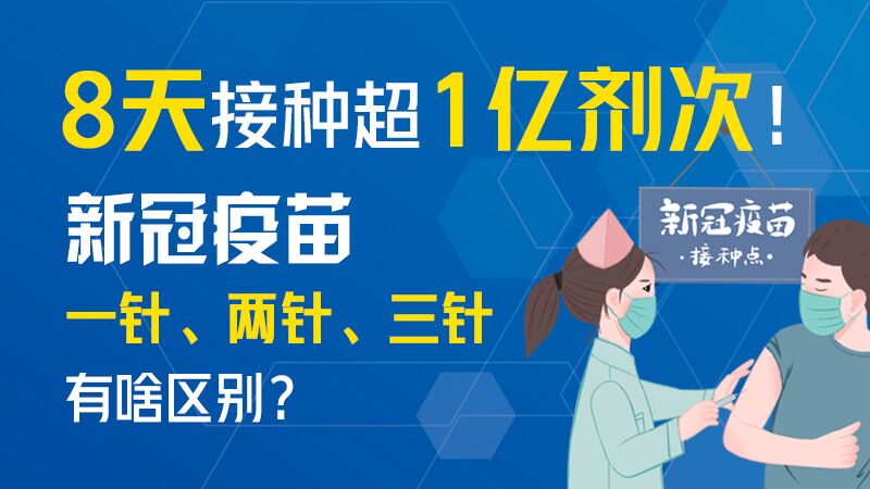 8天接種超1億劑次！新冠疫苗一針、兩針、三針有啥區(qū)別？