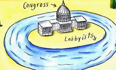 游說&mdash;&mdash;美國式的&ldquo;走關(guān)系&rdquo;