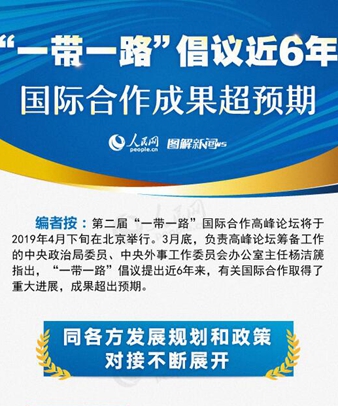 &ldquo;一帶一路&rdquo;倡議近6年，國際合作成果超預(yù)期