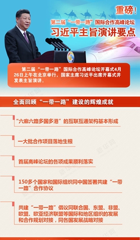 第二屆&ldquo;一帶一路&rdquo;國際合作高峰論壇，習(xí)近平演講要點(diǎn)