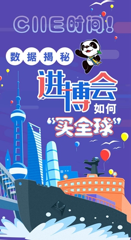【圖解】CIIE時(shí)間！數(shù)據(jù)揭秘進(jìn)博會如何&ldquo;買全球&rdquo;