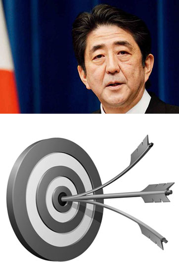 安倍&ldquo;安保三箭&rdquo;，射不來(lái)&ldquo;和平主義&rdquo;